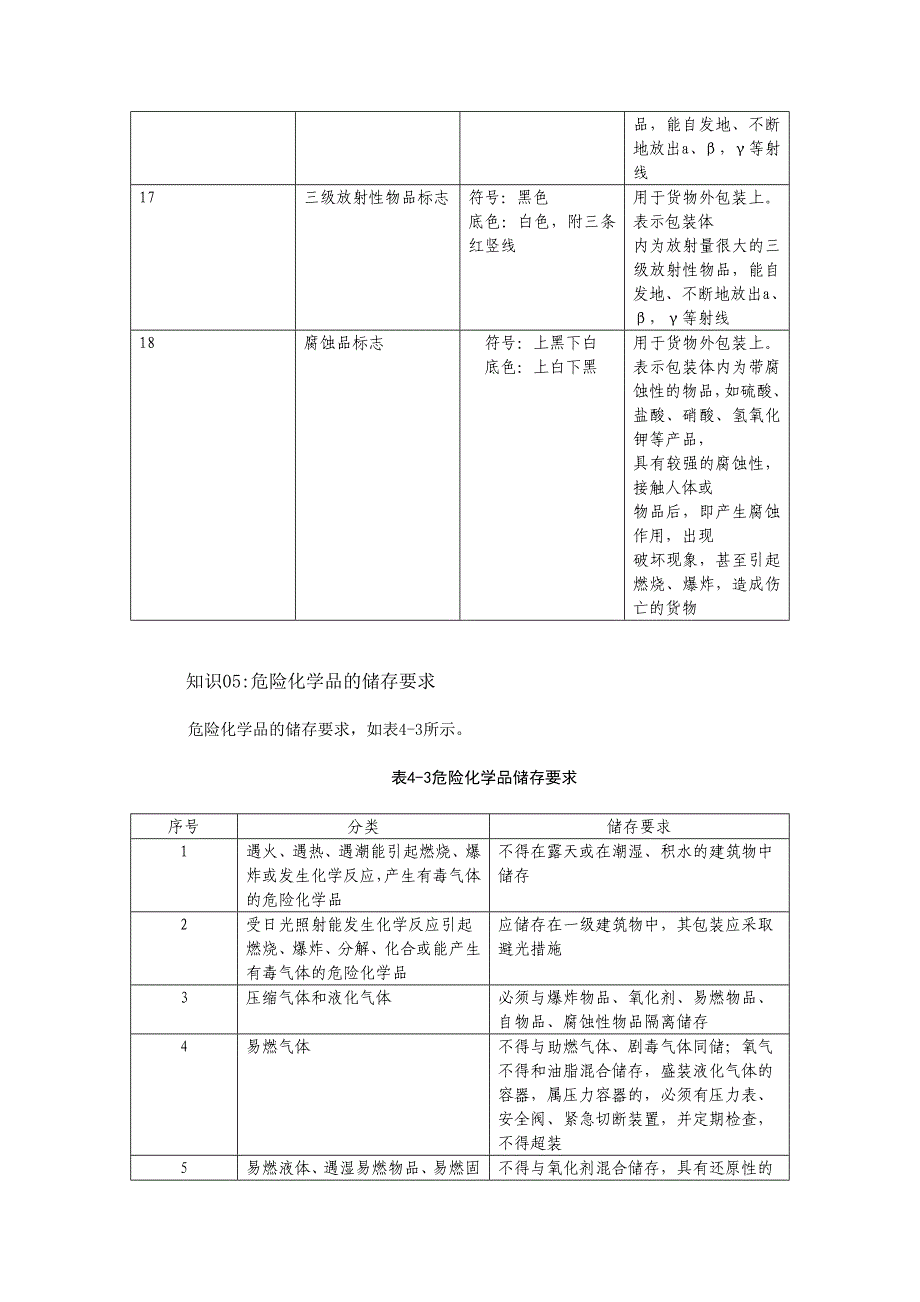 优秀班组长安全管理手册_第4页