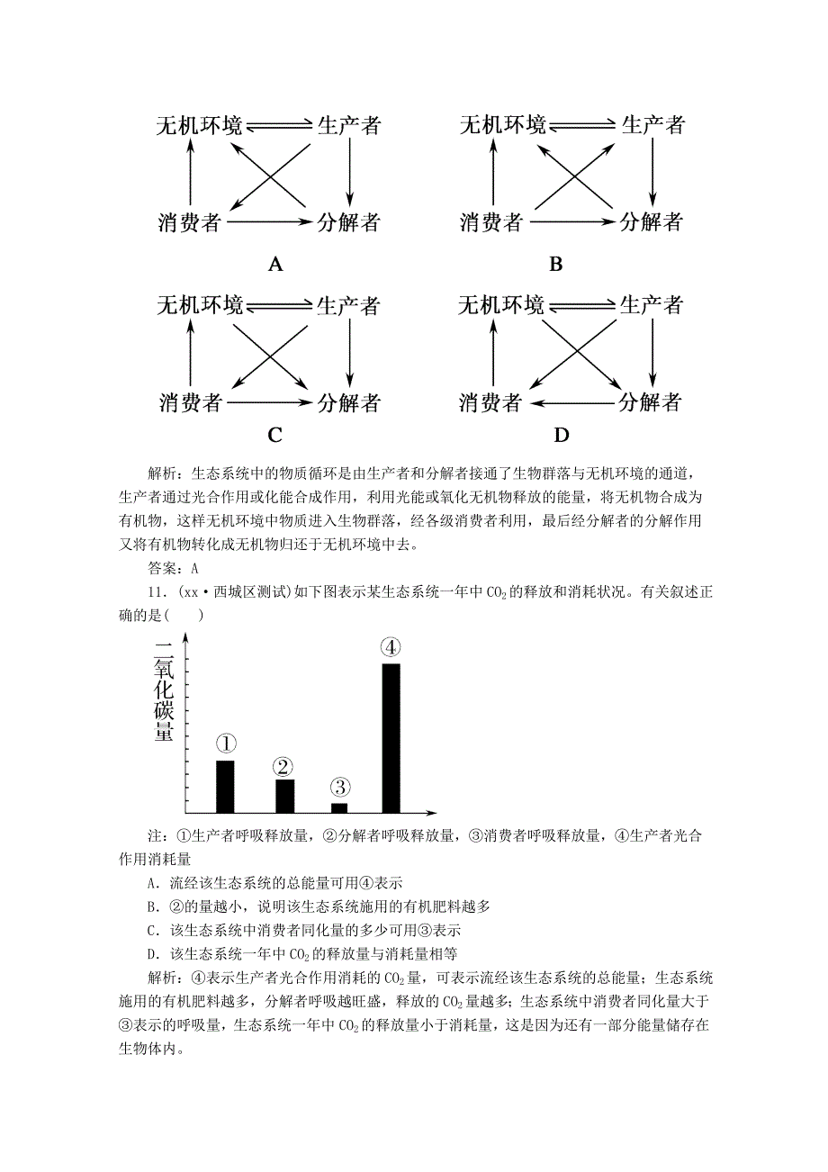 2022年高二生物《稳态与环境》试题集（12）新人教版必修3_第4页