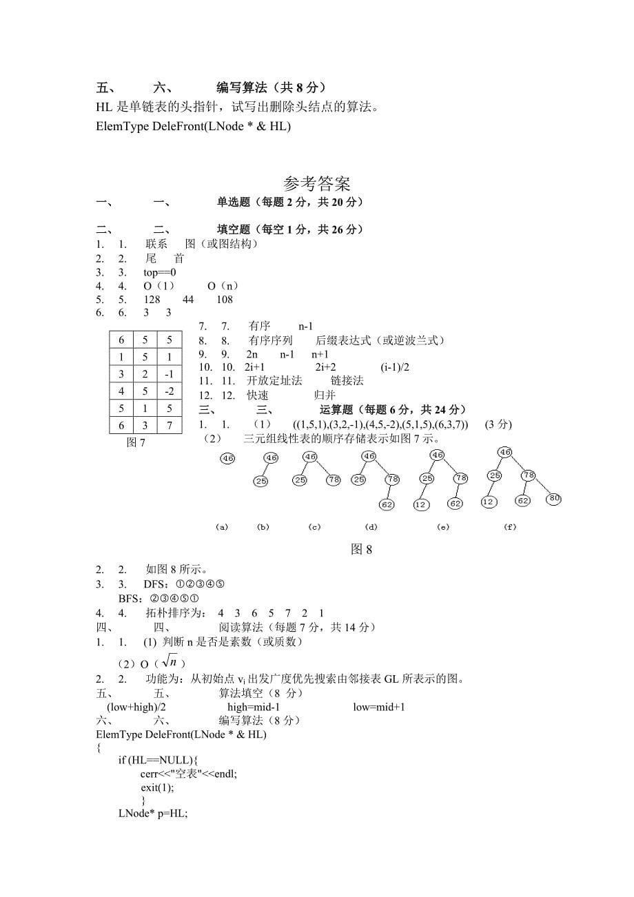 数据结构试题1(有答案)_第5页