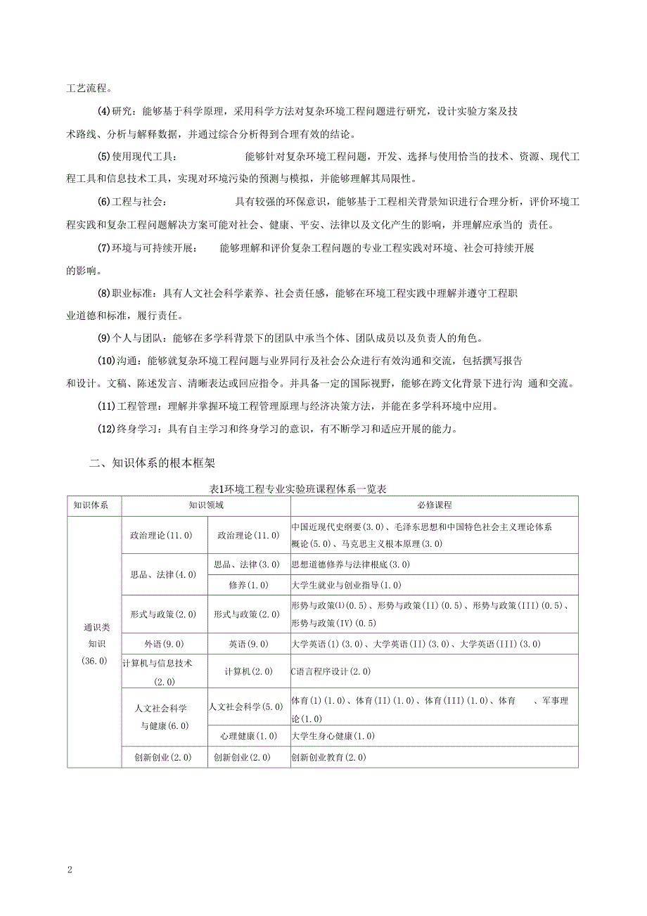 级环境工程试验班培养方案_第2页