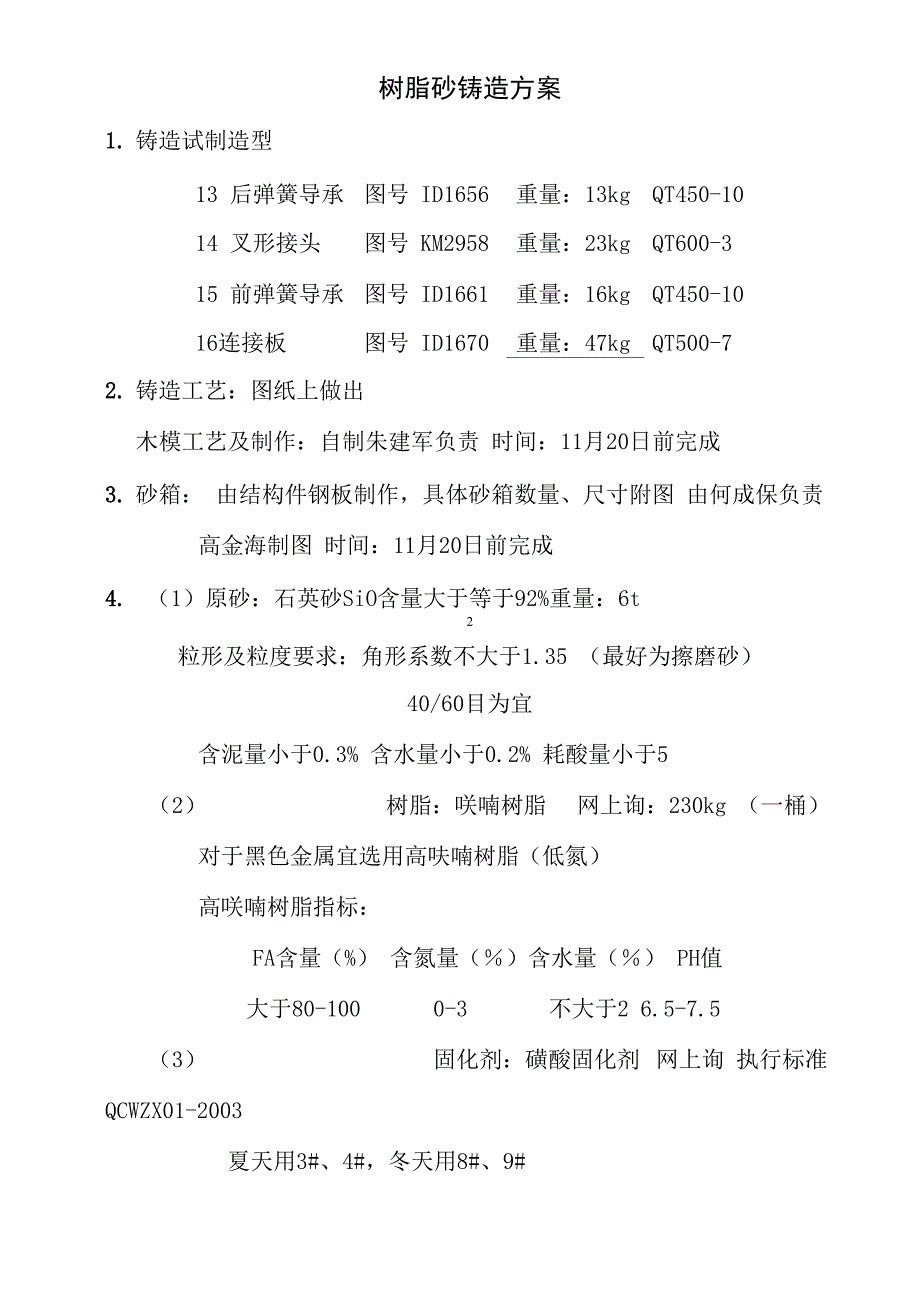 树脂砂铸造原料参数_第1页