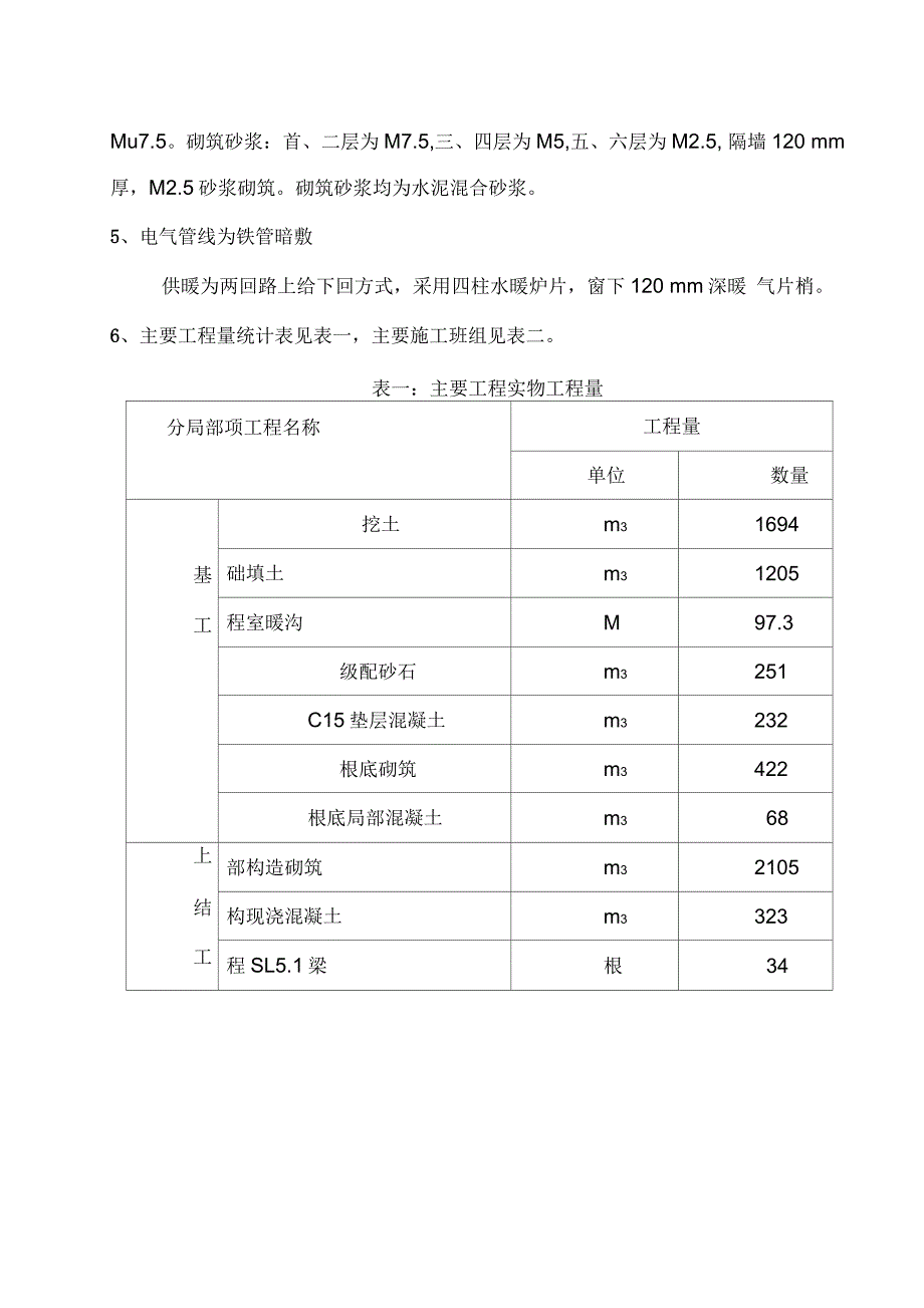 单位工程施工组织设计方案实例_第3页