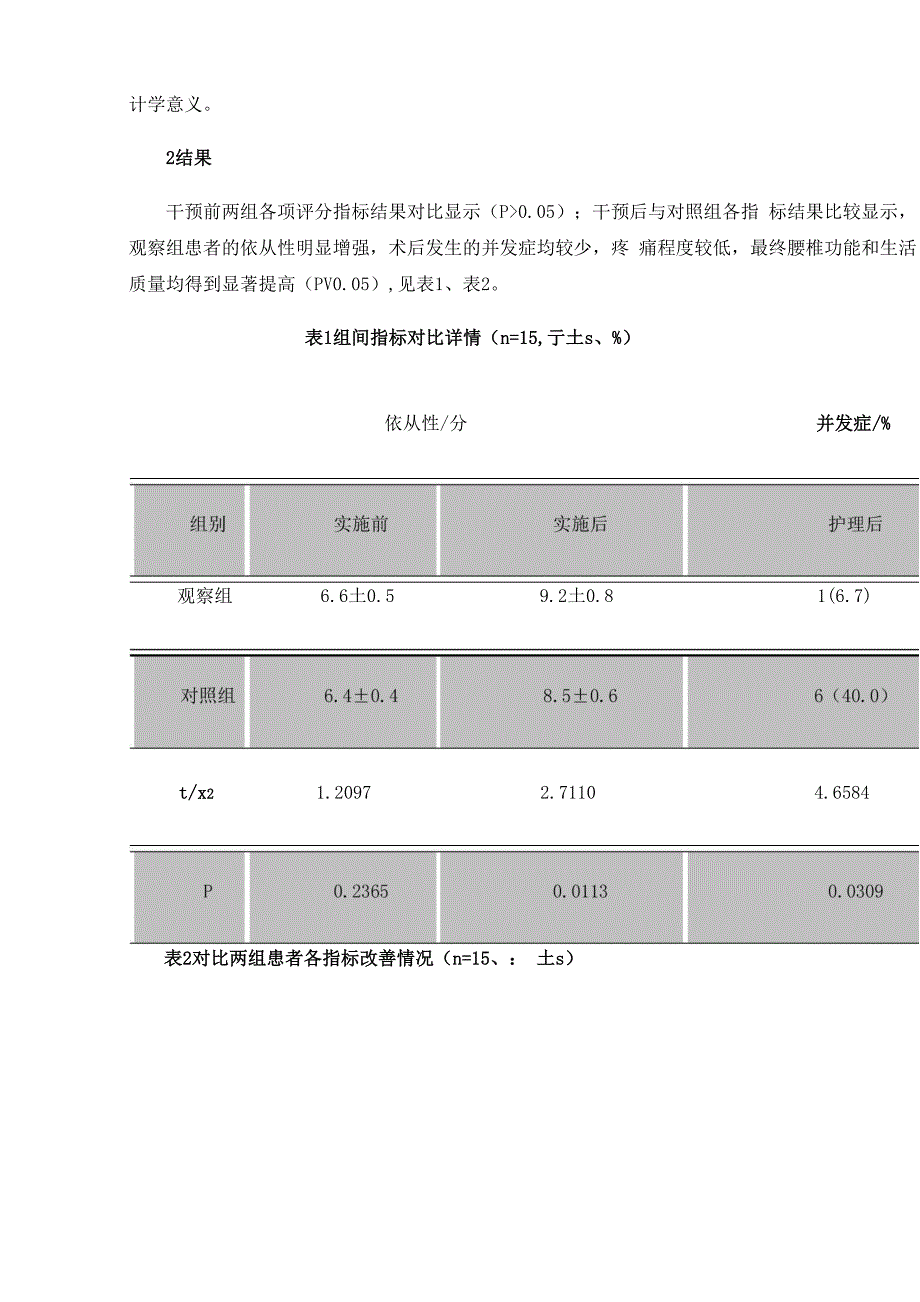 快速康复外科护理在脊椎微创下治疗腰椎间盘突出症术后康复中的应用_第3页