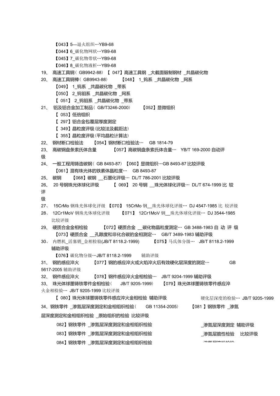 金相检测国家标准汇总_第5页