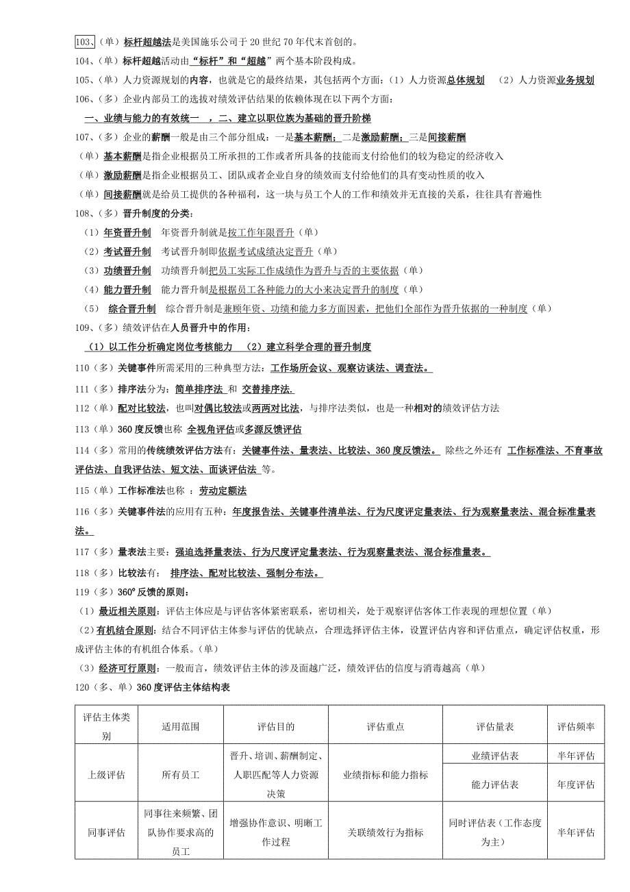 05963自考绩效管理最新复习资料名师制作优质教学资料_第5页