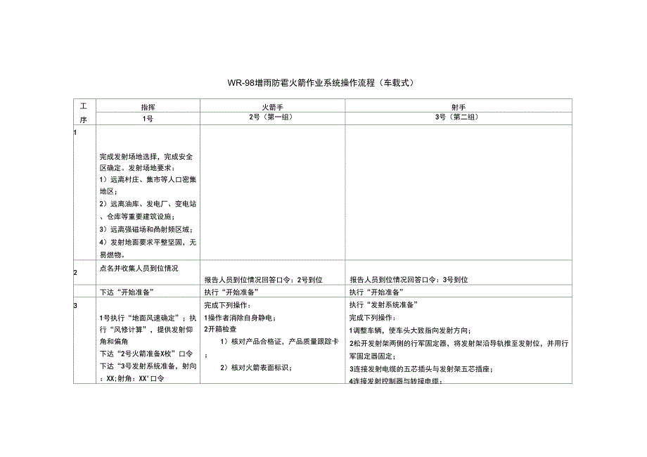 发射现场操作流程_第3页