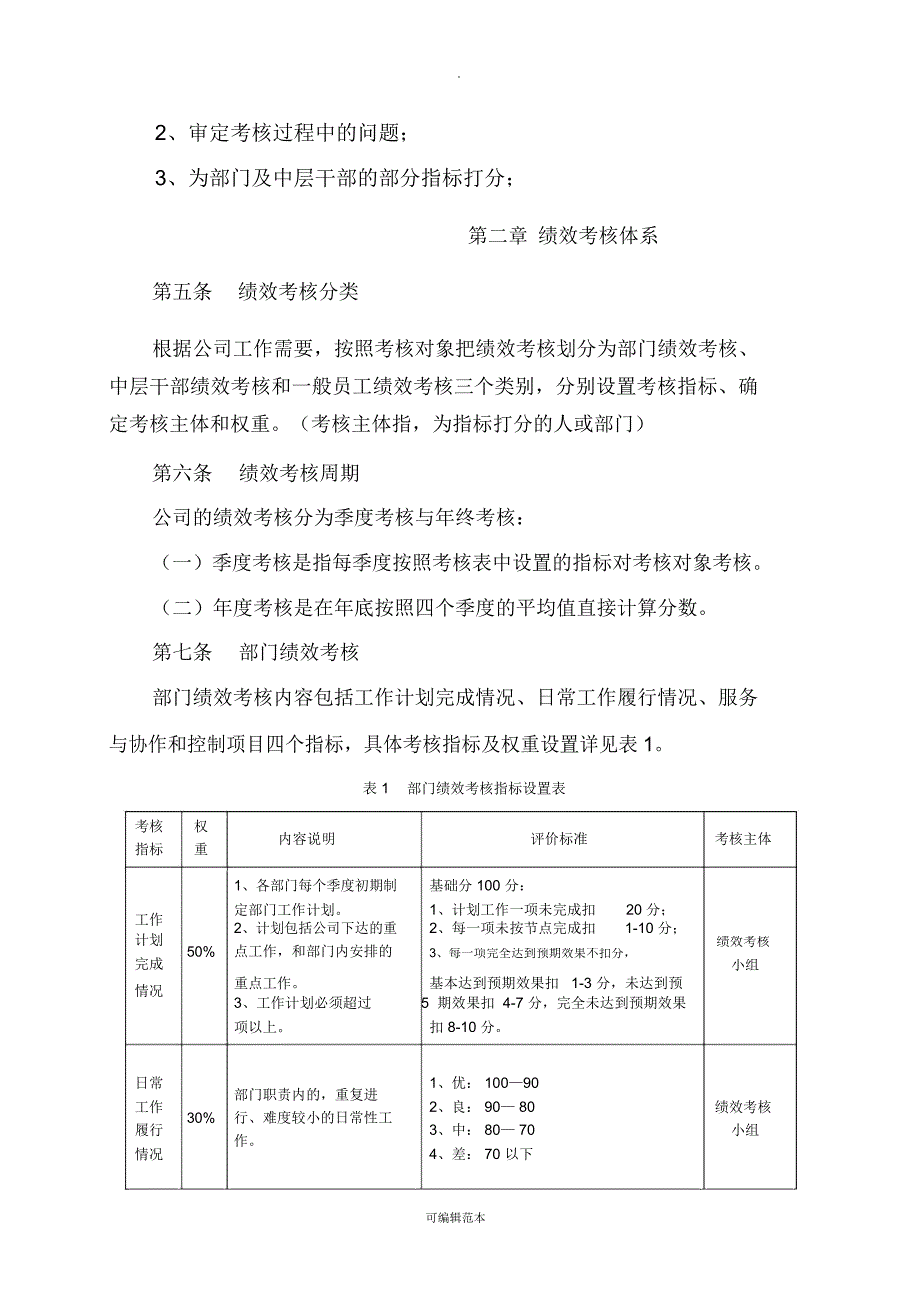 XX集团绩效考核管理办法_第3页