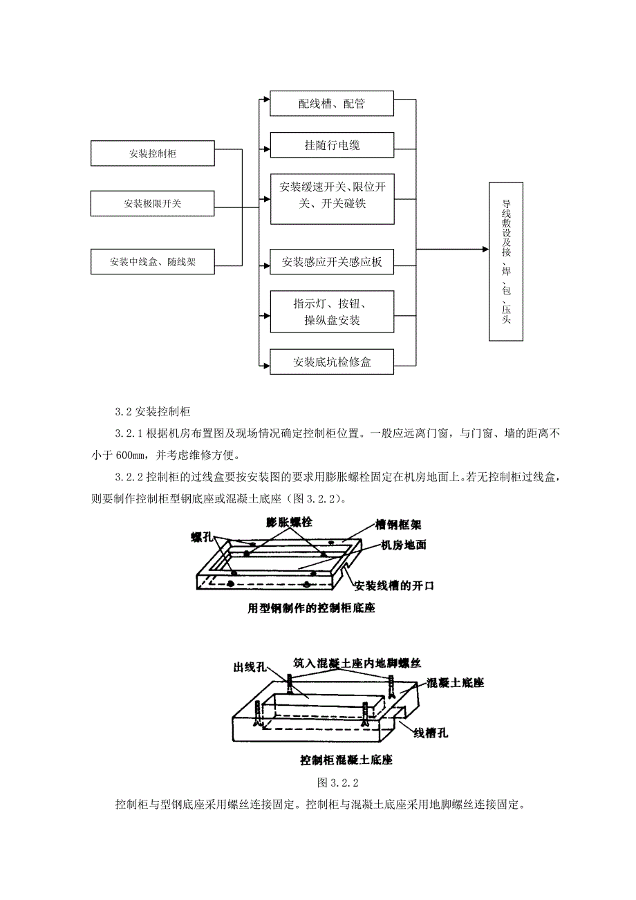 电气设备安装质量管理.doc_第2页