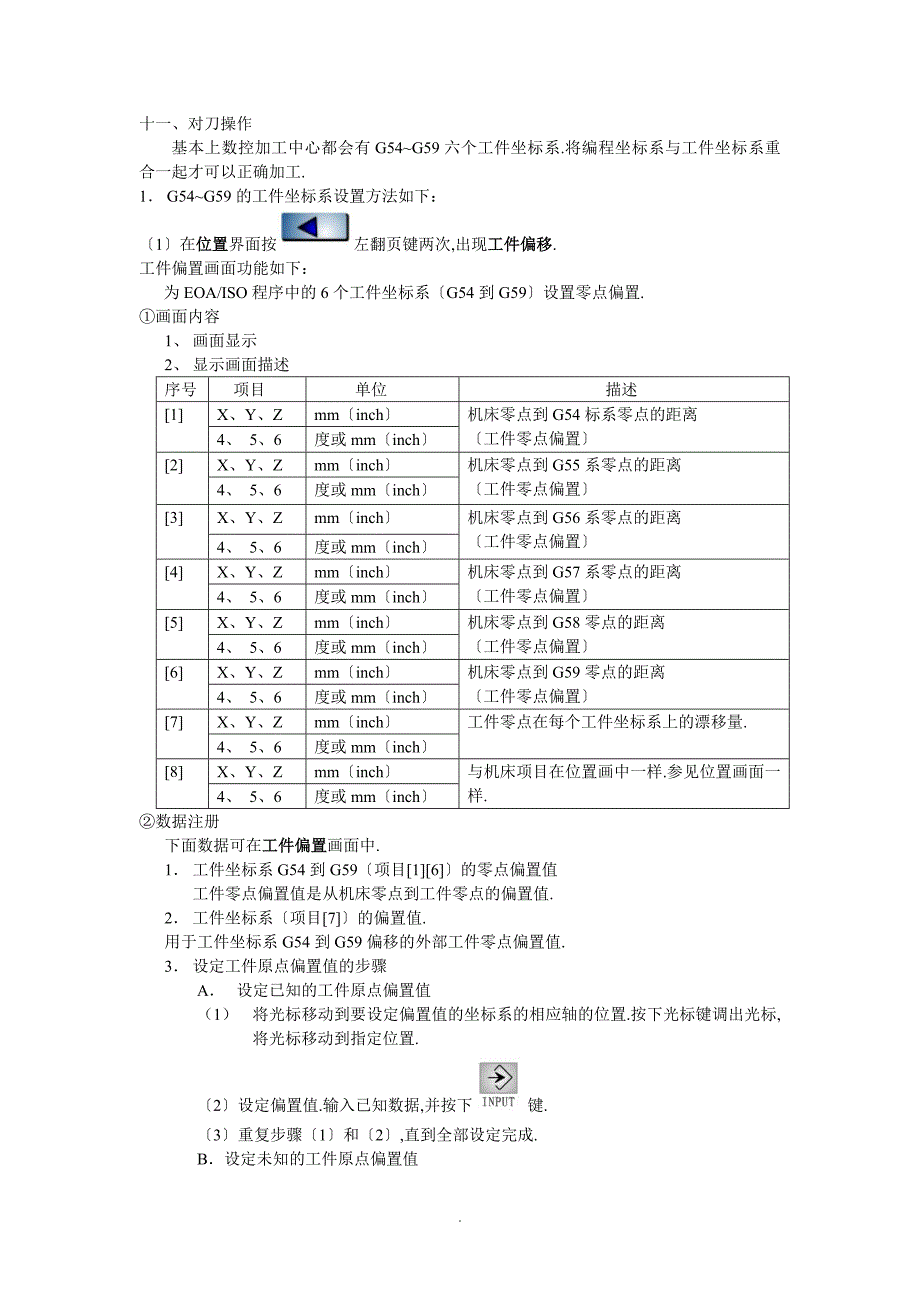 mazake操作面板-对刀操作工件偏移坐标_第1页