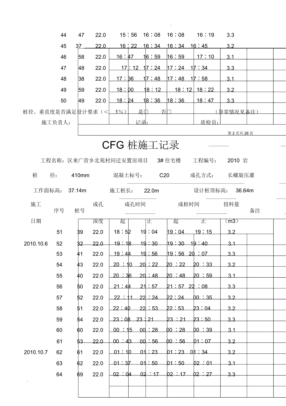 CFG桩施工记录_第4页