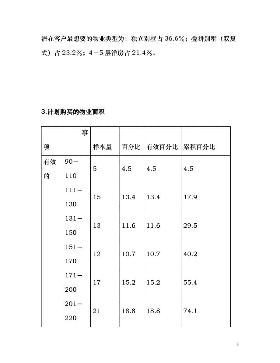 典型客户需求分析模板_第5页