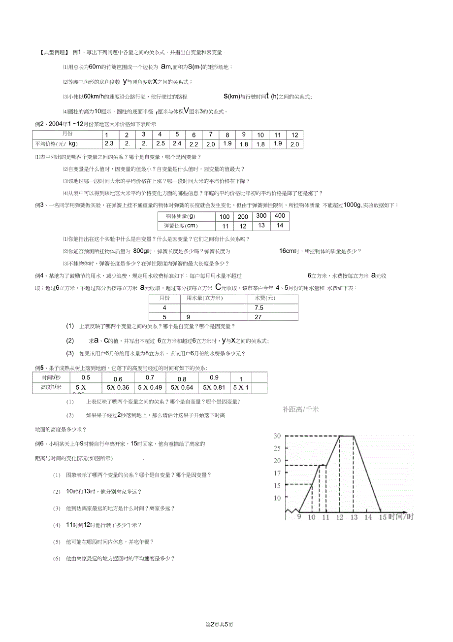 七下第章变量之间的关系_第2页