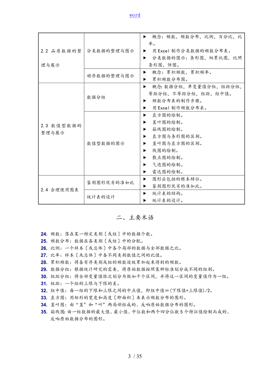 《统计学》课后问题详解(第二版_贾俊平版)_第3页