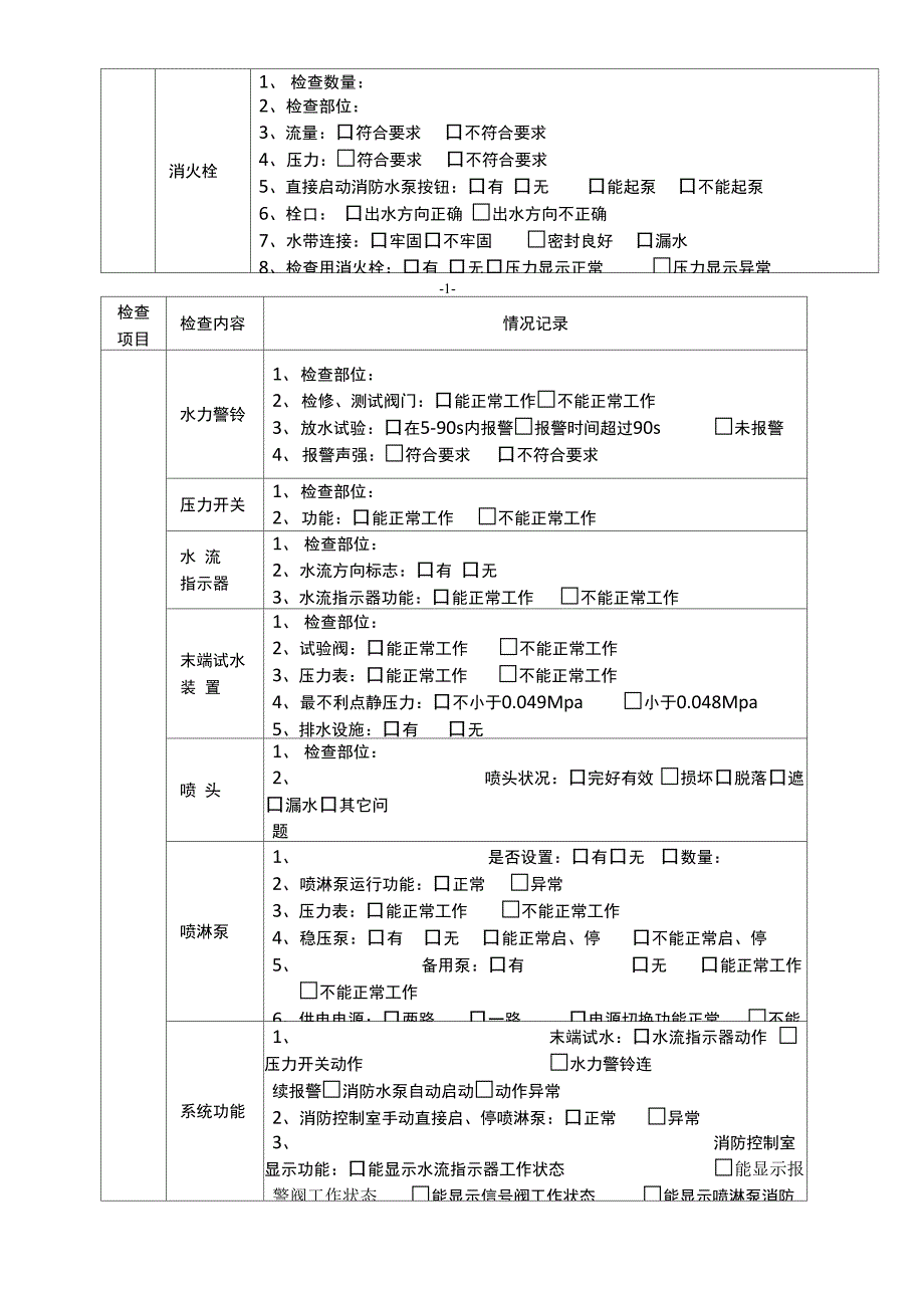 建筑消防设施功能检查记录表_第2页