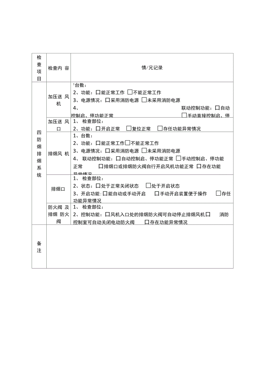 建筑消防设施功能检查记录表_第4页