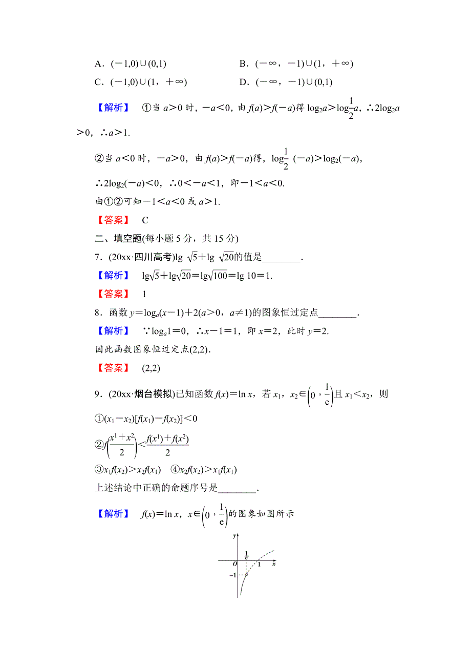 最新【高考讲坛】高三数学理山东版一轮限时检测9 对数与对数函数含答案_第3页