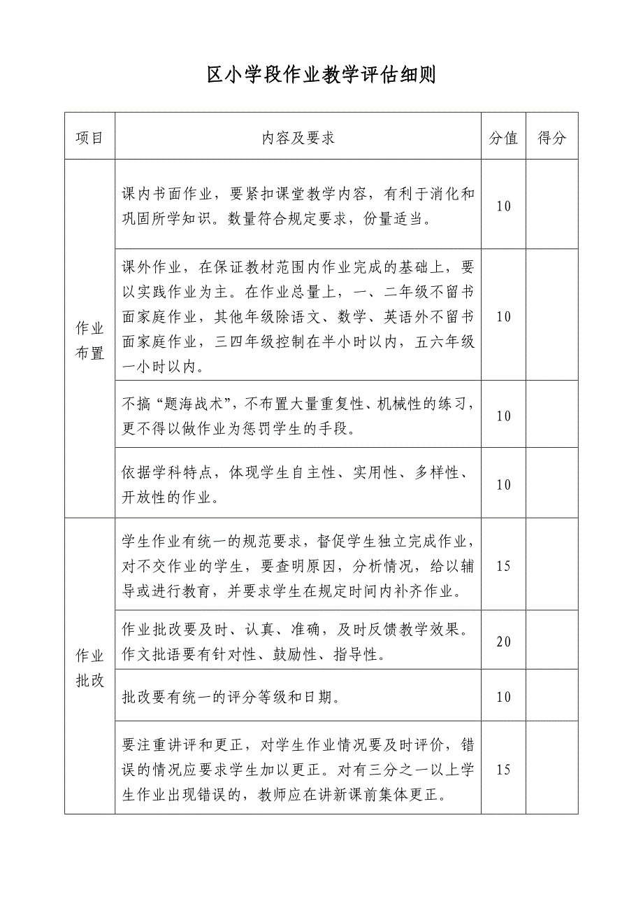 大兴区关于小学“精心进行作业教学”的指导意见_第4页