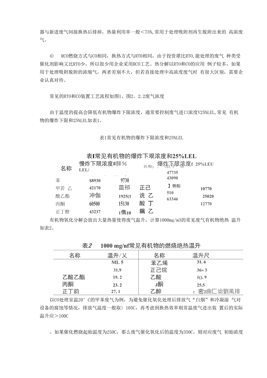 工业VOCs废气治理中焚烧工艺的选择_第2页