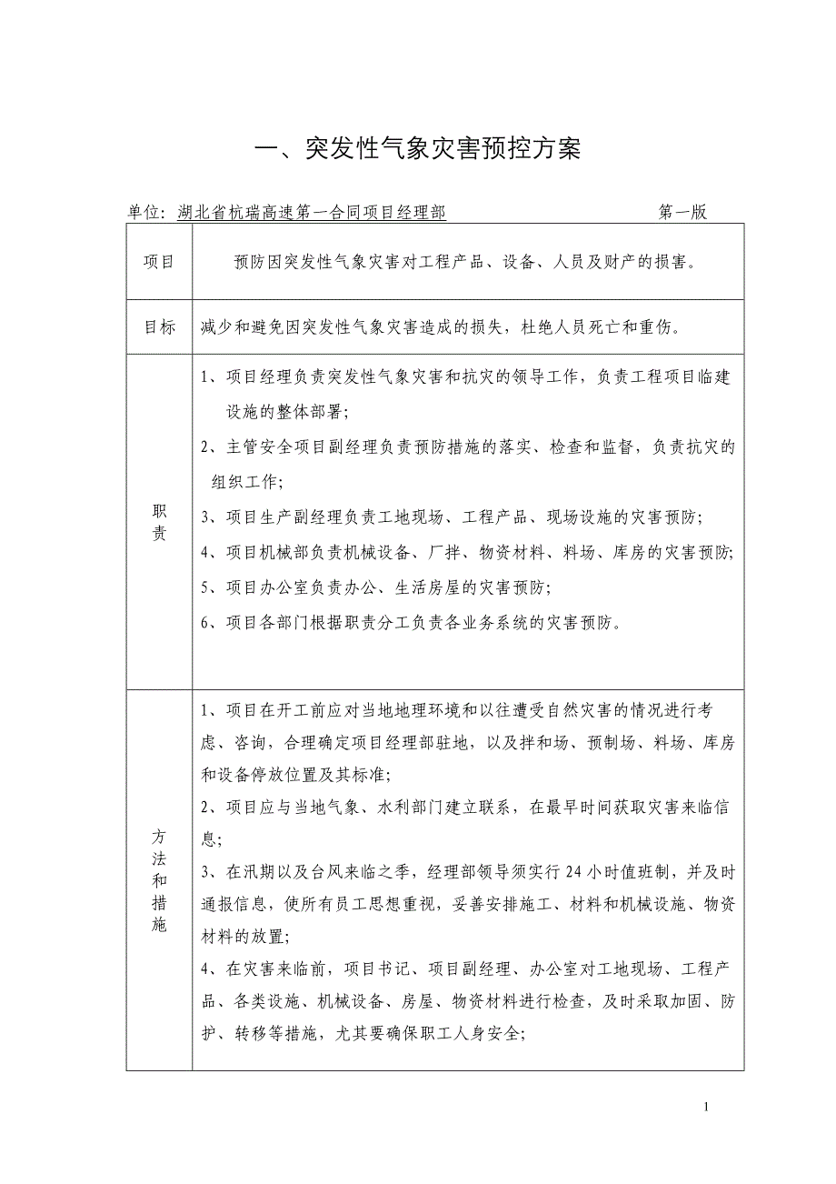 预防自然灾害、安全生产事故管理方案_第1页