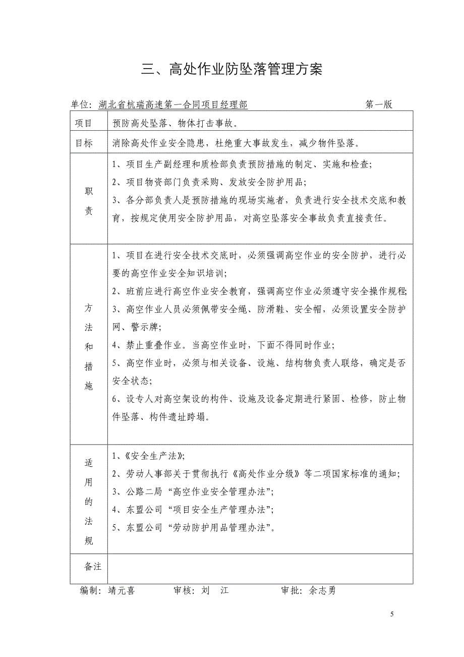 预防自然灾害、安全生产事故管理方案_第5页