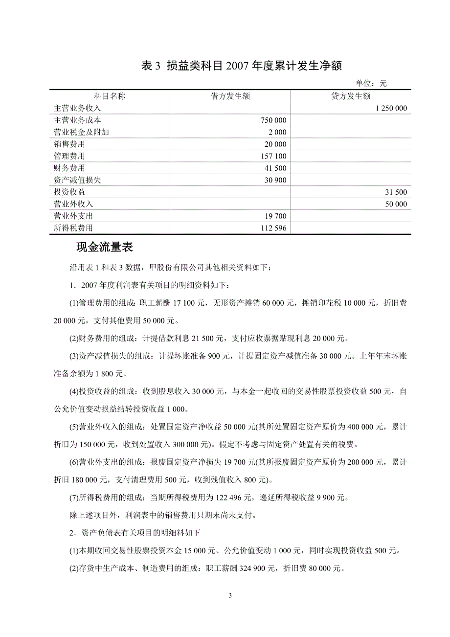 财务报告练习题_第3页