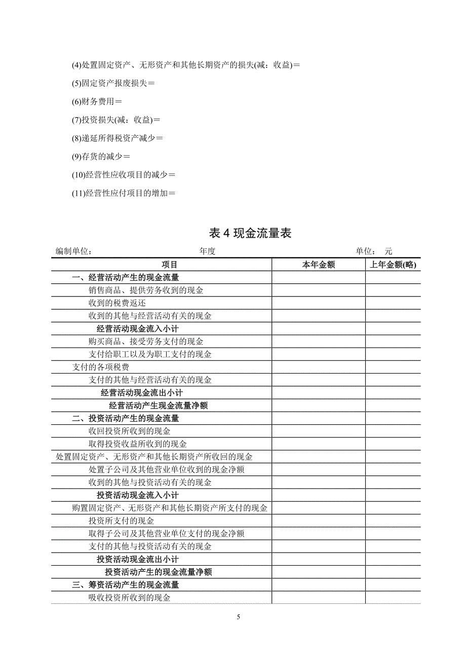 财务报告练习题_第5页