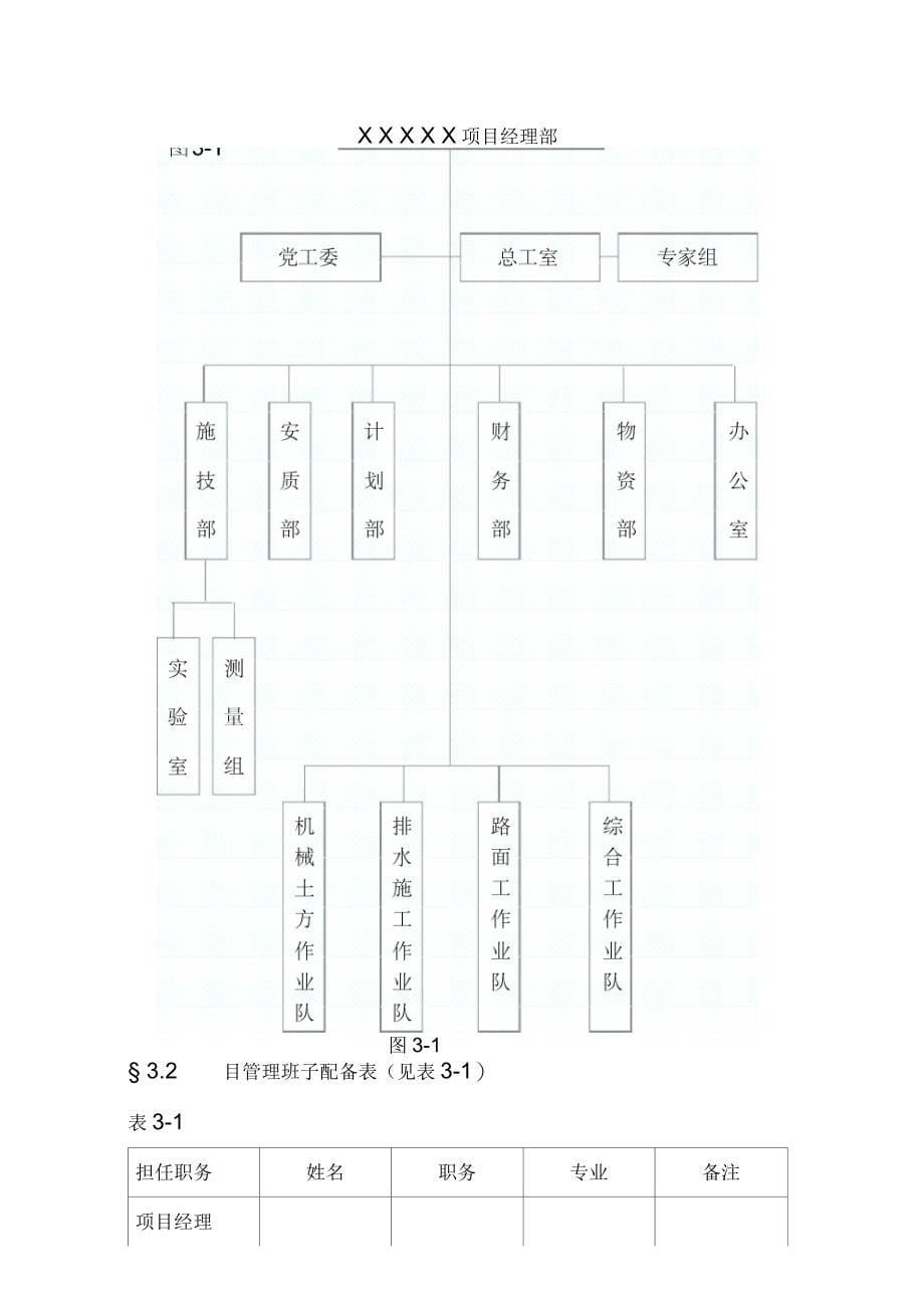 道路施工方案范本_第5页