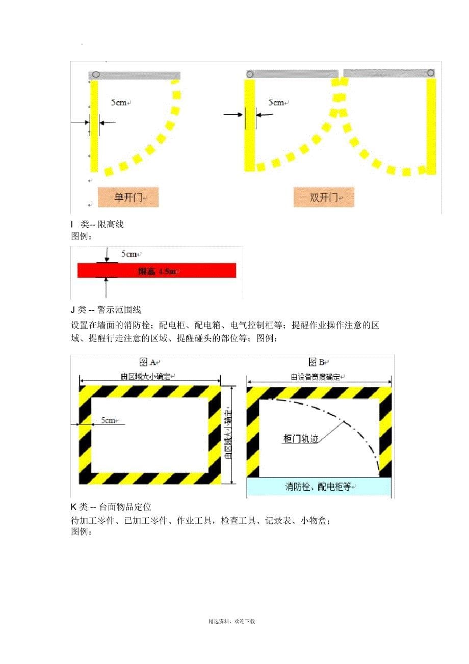 车间划线及标识管理要求_第5页