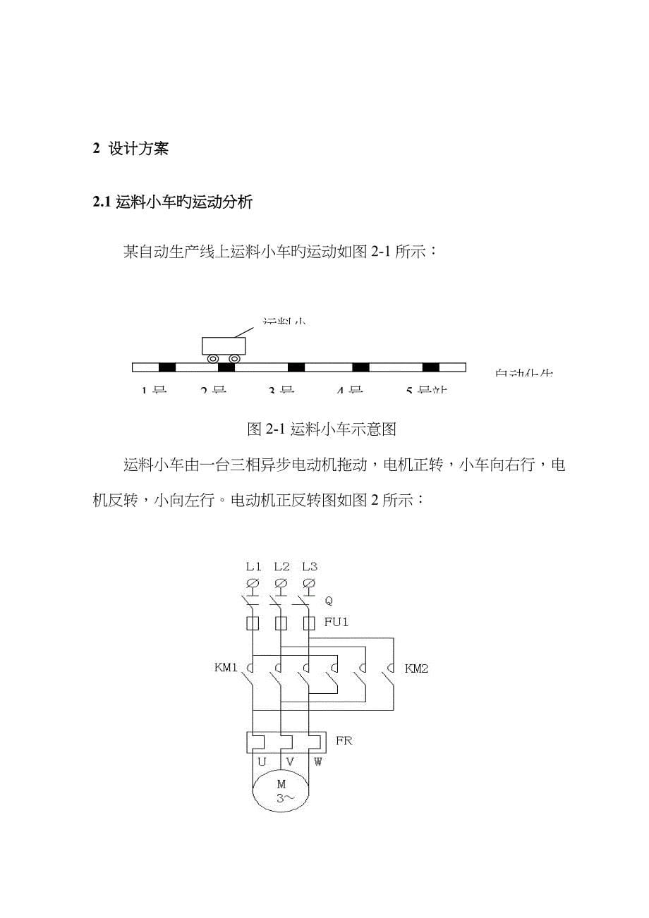 自动小车PLC控制_第5页