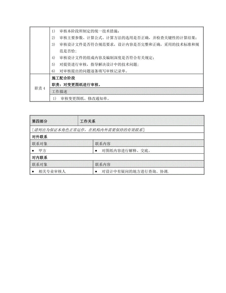 岗位说明书-总图专业审核人_第4页