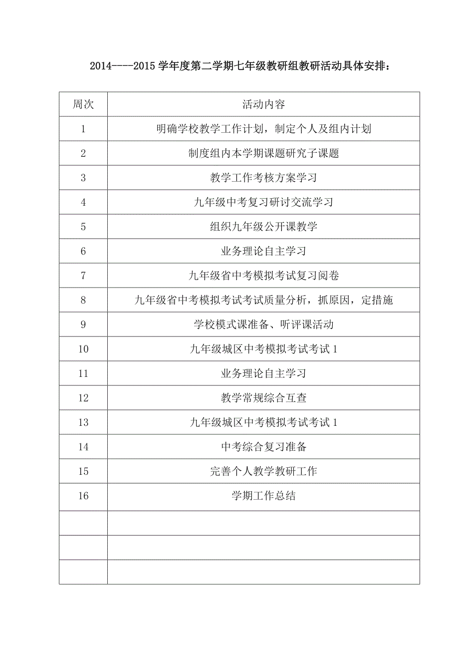 九年级2014-2015第二学期教研工作计划_第3页