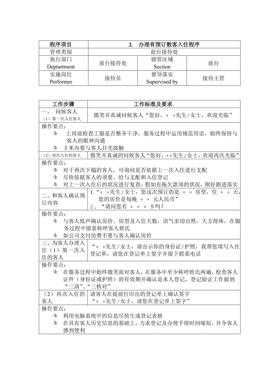 酒店前台SOP_第2页