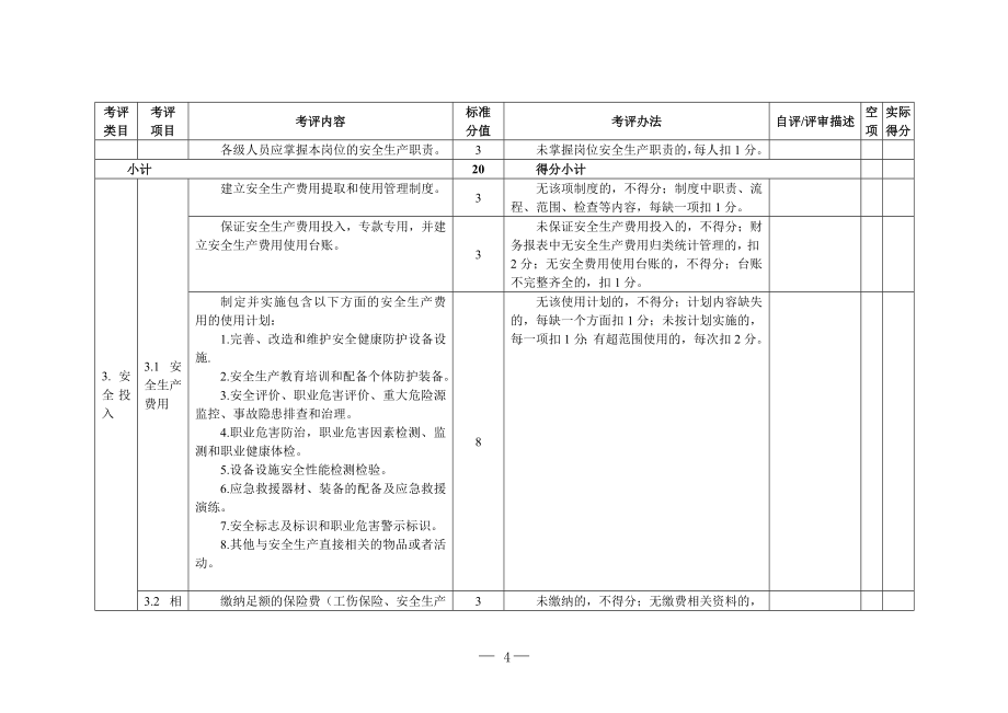 啤酒生产企业安全生产标准化评定标准_第4页