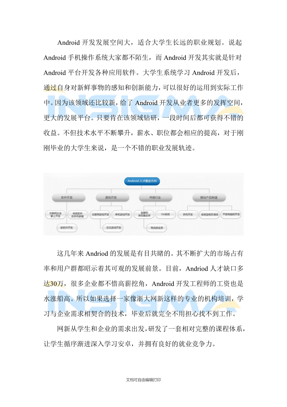 学andriod很详细的课程计划_第2页