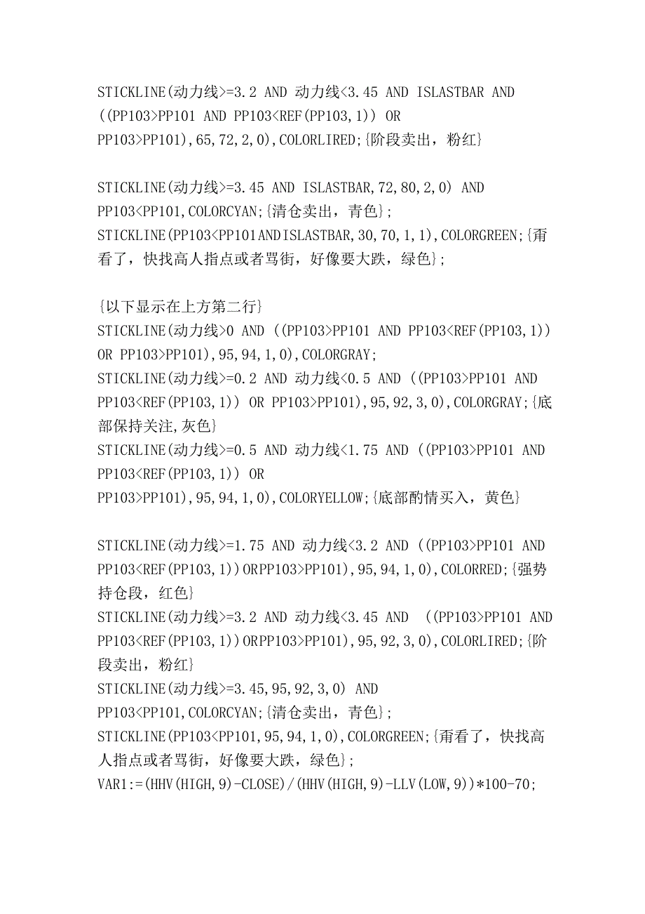 [精彩]选股公式所用的前提公式_第3页