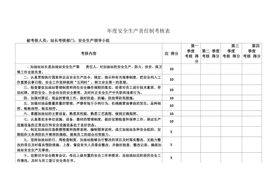 加油站安全生产责任制考核台账_第3页