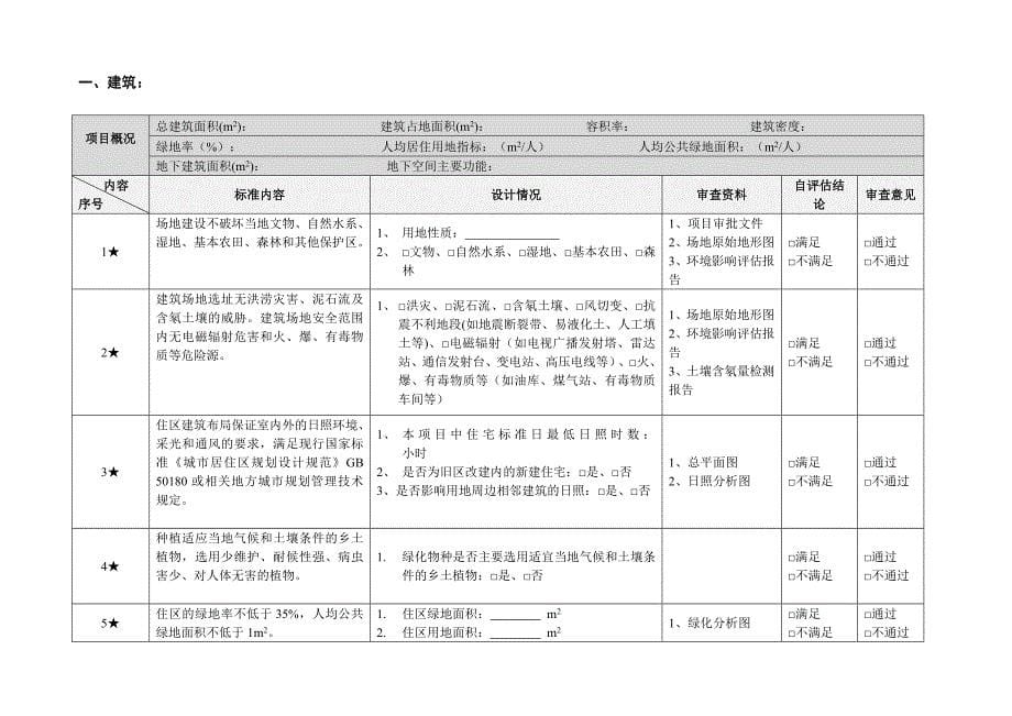 海南省绿色建筑（住宅）节能评估审查表_第5页