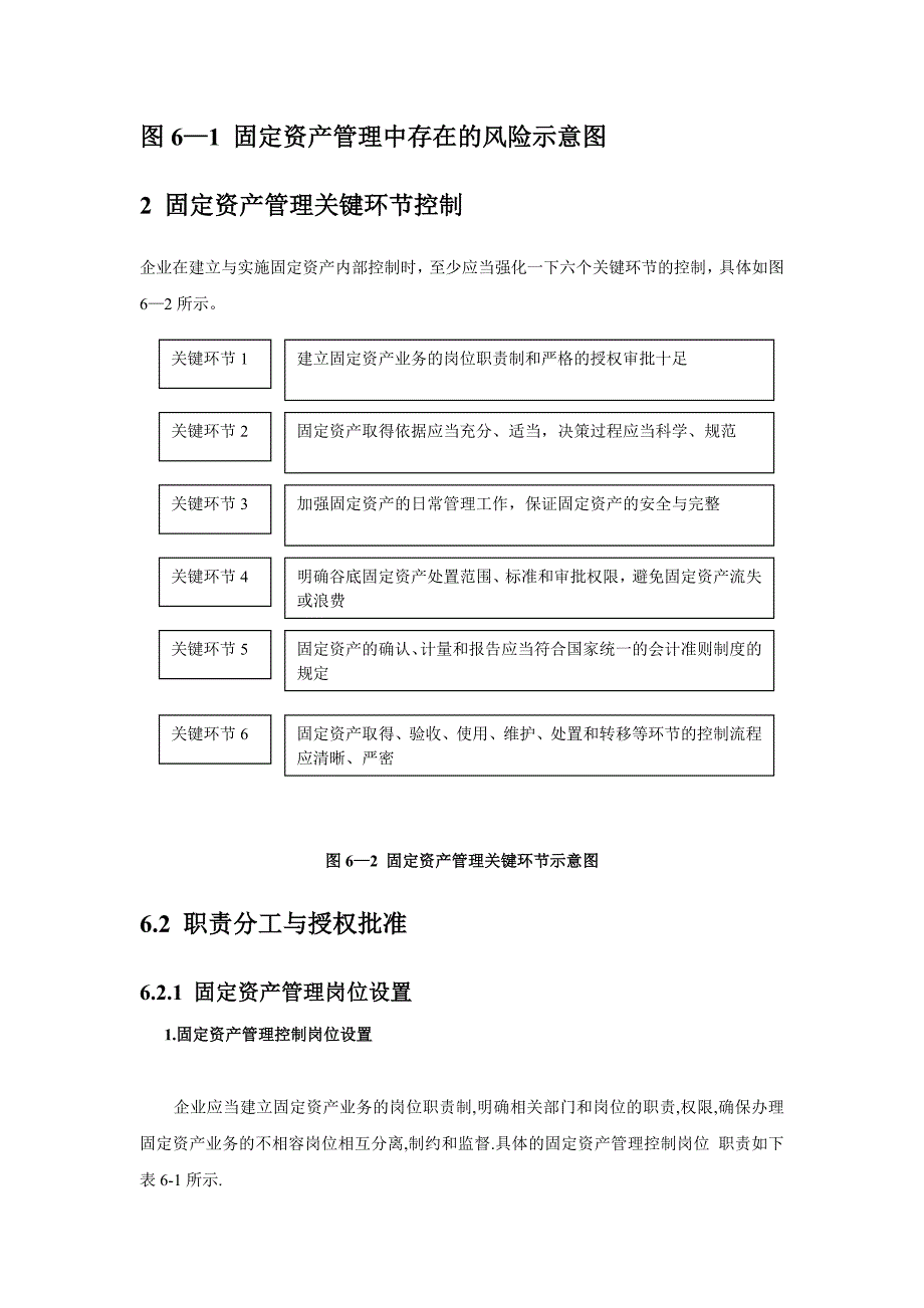 固定资产管理制度和流程汇编.doc_第4页