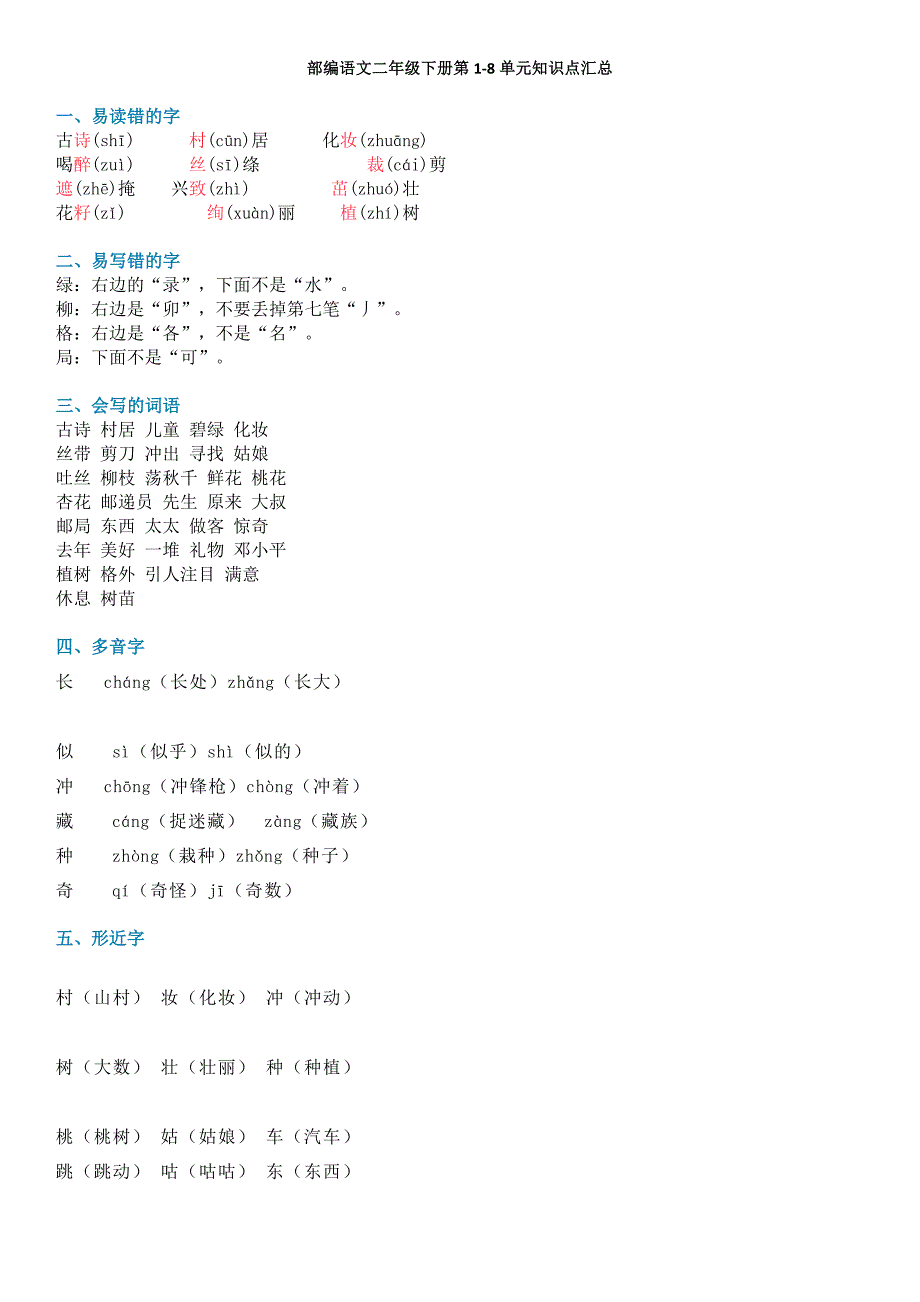 部编语文二年级下册第1-8单元知识点汇总_第1页