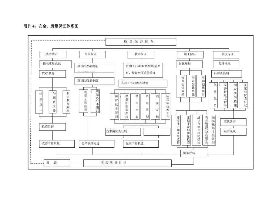 现浇箱梁支架及模板计算专项说明书_第3页