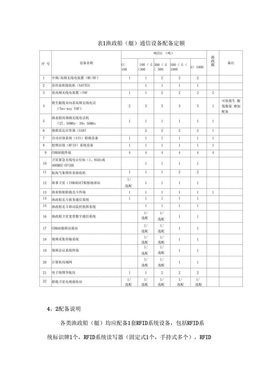 海洋渔政船通信设备配备规范试行_第5页