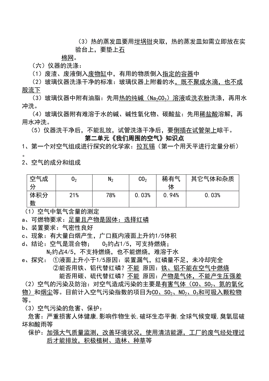 苏教版初三化学知识点(全)(DOC 29页)_第4页