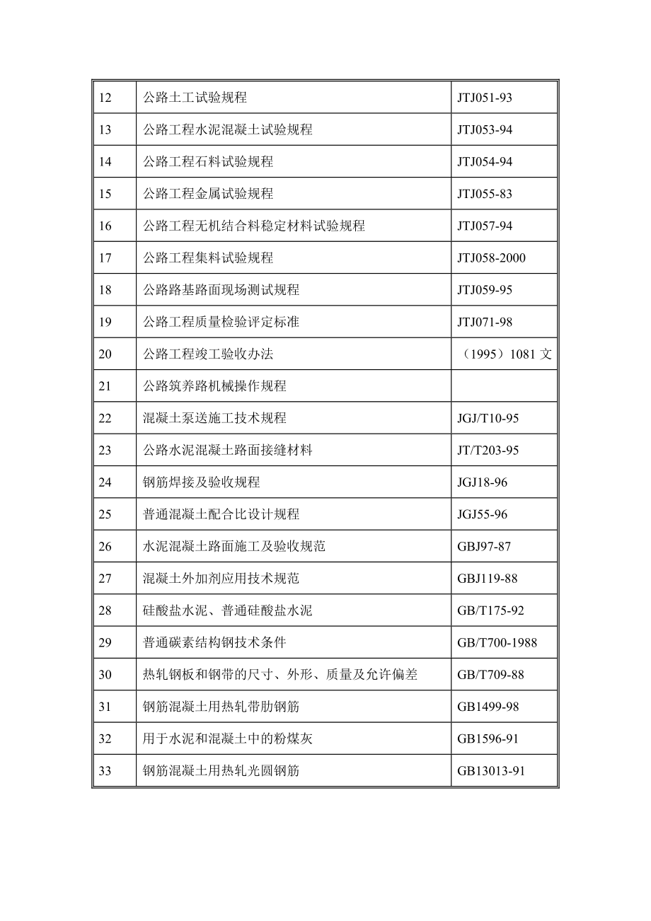 施工方案公路隧道施工组织设计精品_第4页