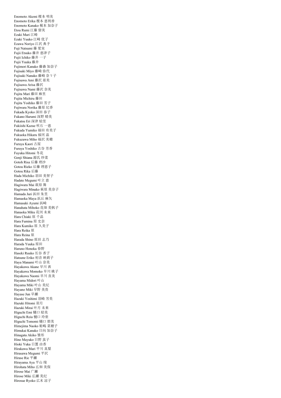 日本人名大全_第2页