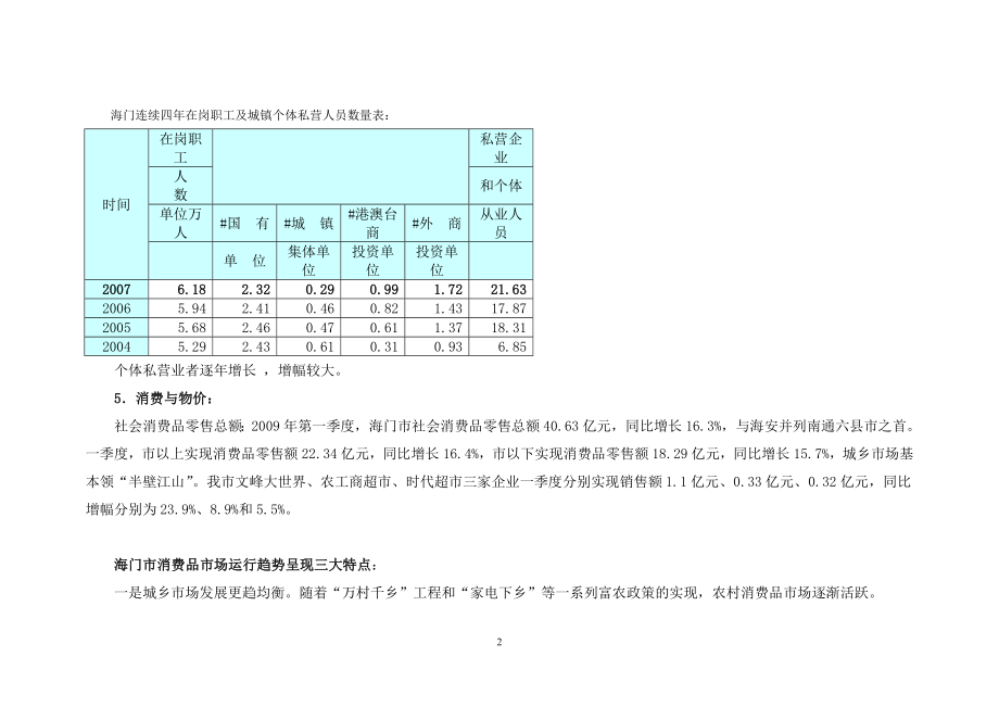 江苏南通海门房地产总体分析与各区域分析报告133页_第2页