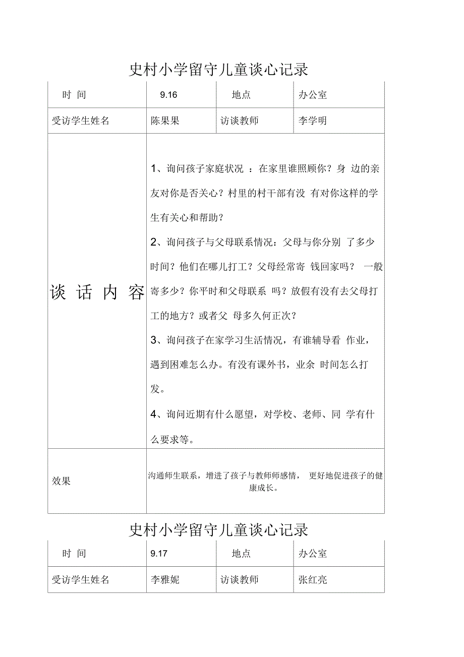 留守儿童谈心记录优选_第1页