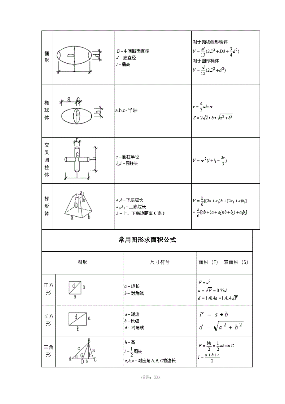 土方计算公式大全_第3页