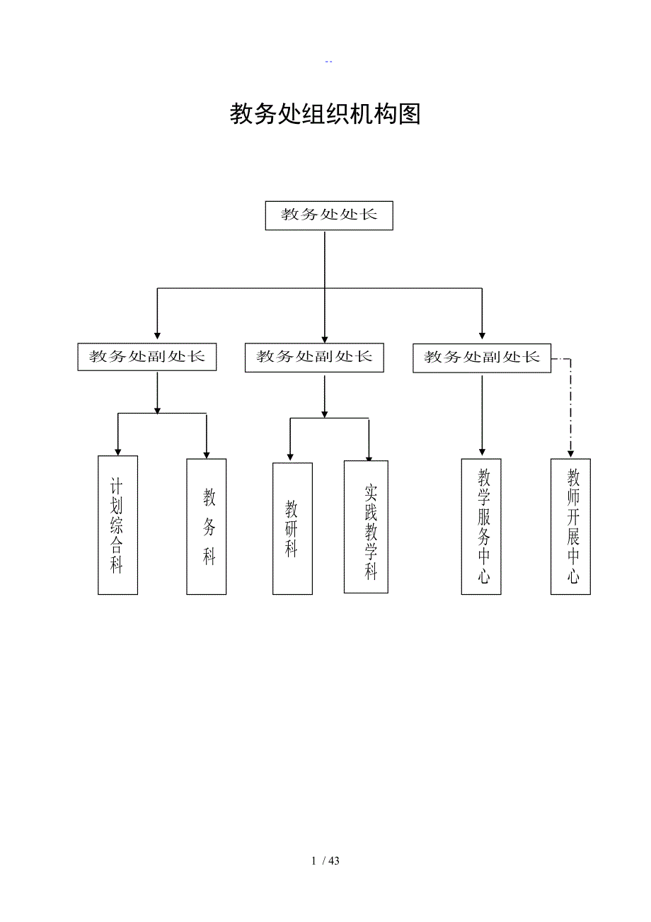 教学管理系统工作手册簿_第3页