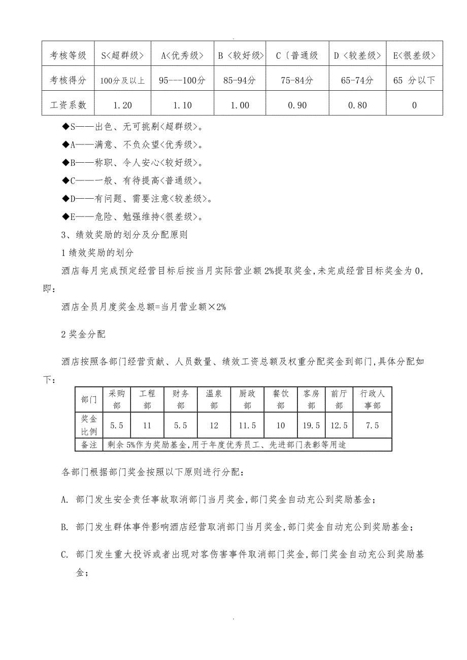 酒店绩效考核方案_第5页