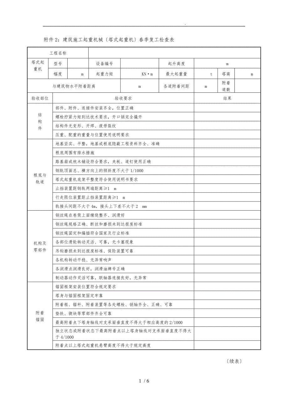 大型机械春季复工检查表_第1页